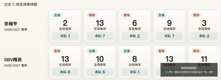 赛季球员薪,酬大,马瑟林,澳门威尼斯人网上赌场官网,澳门威尼斯人网上赌场App,澳门威尼斯人网上赌场下载,澳门威尼斯人网上赌场登录,澳门威尼斯人网上赌场平台