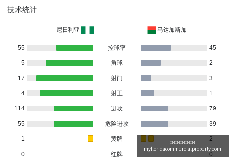 外企专家喜,万巨额奖金,一次性购彩,澳门威尼斯人网上赌场官网,澳门威尼斯人网上赌场App,澳门威尼斯人网上赌场下载,澳门威尼斯人网上赌场登录,澳门威尼斯人网上赌场平台