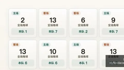 2026赛季球员薪酬大澳门威尼斯人网上赌场官网：马瑟林1600万加盟鹈鹕背后的故事